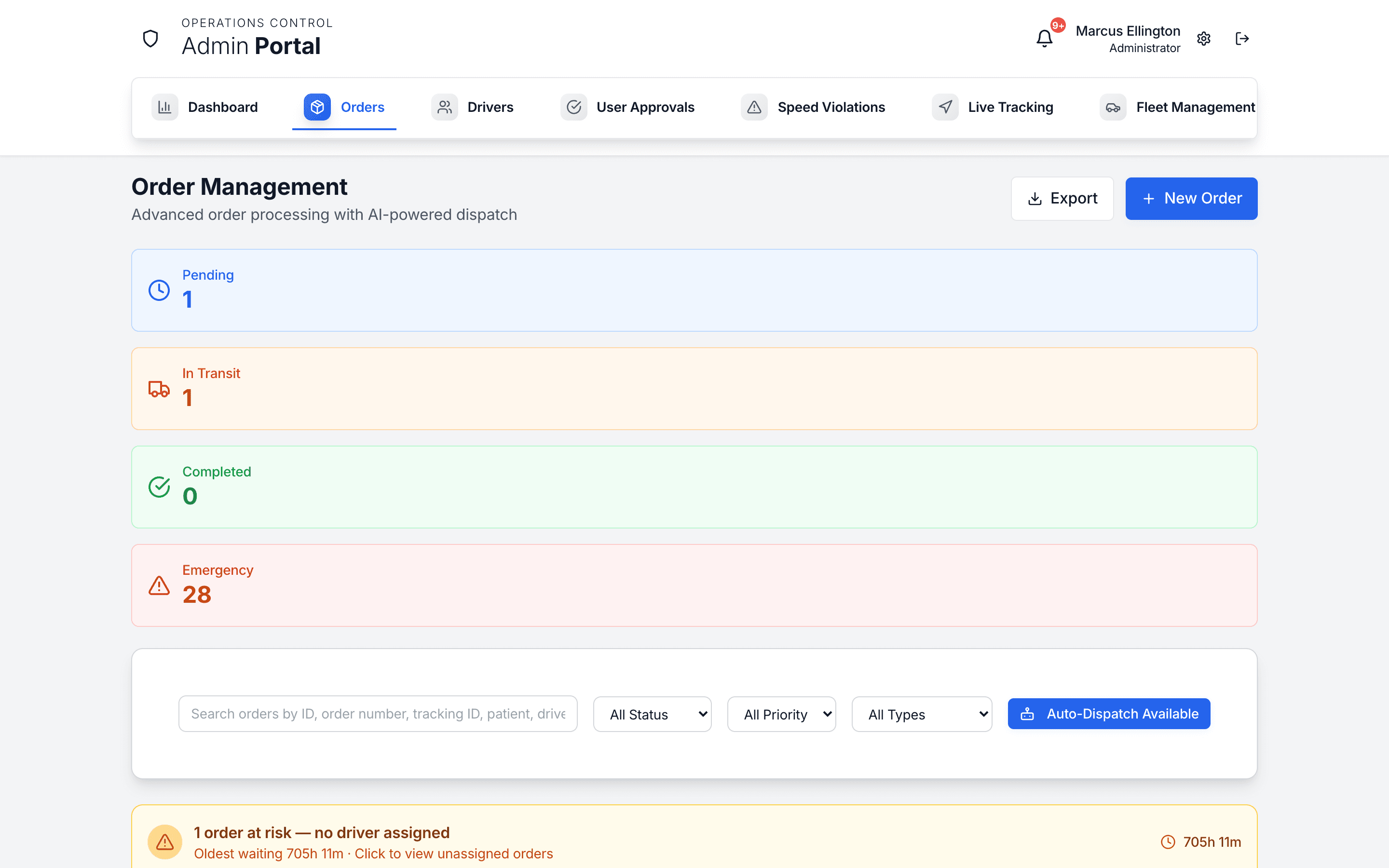 Copergrine courier order management with auto-dispatch, priority sorting, and status pipeline