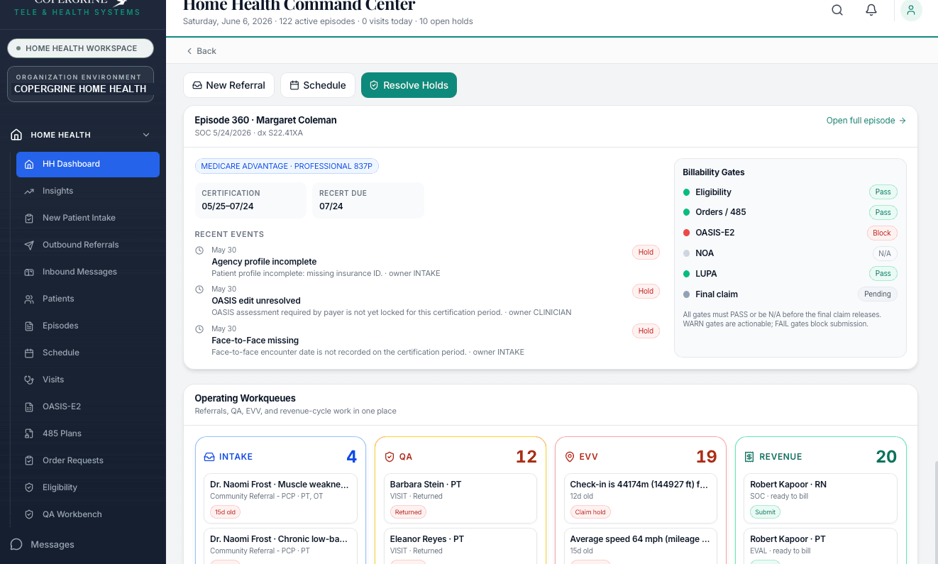 Home health episode billability gates plus operating workqueues — intake, QA, EVV, and revenue lanes, with tenant quality signals, each task showing an owner and status
