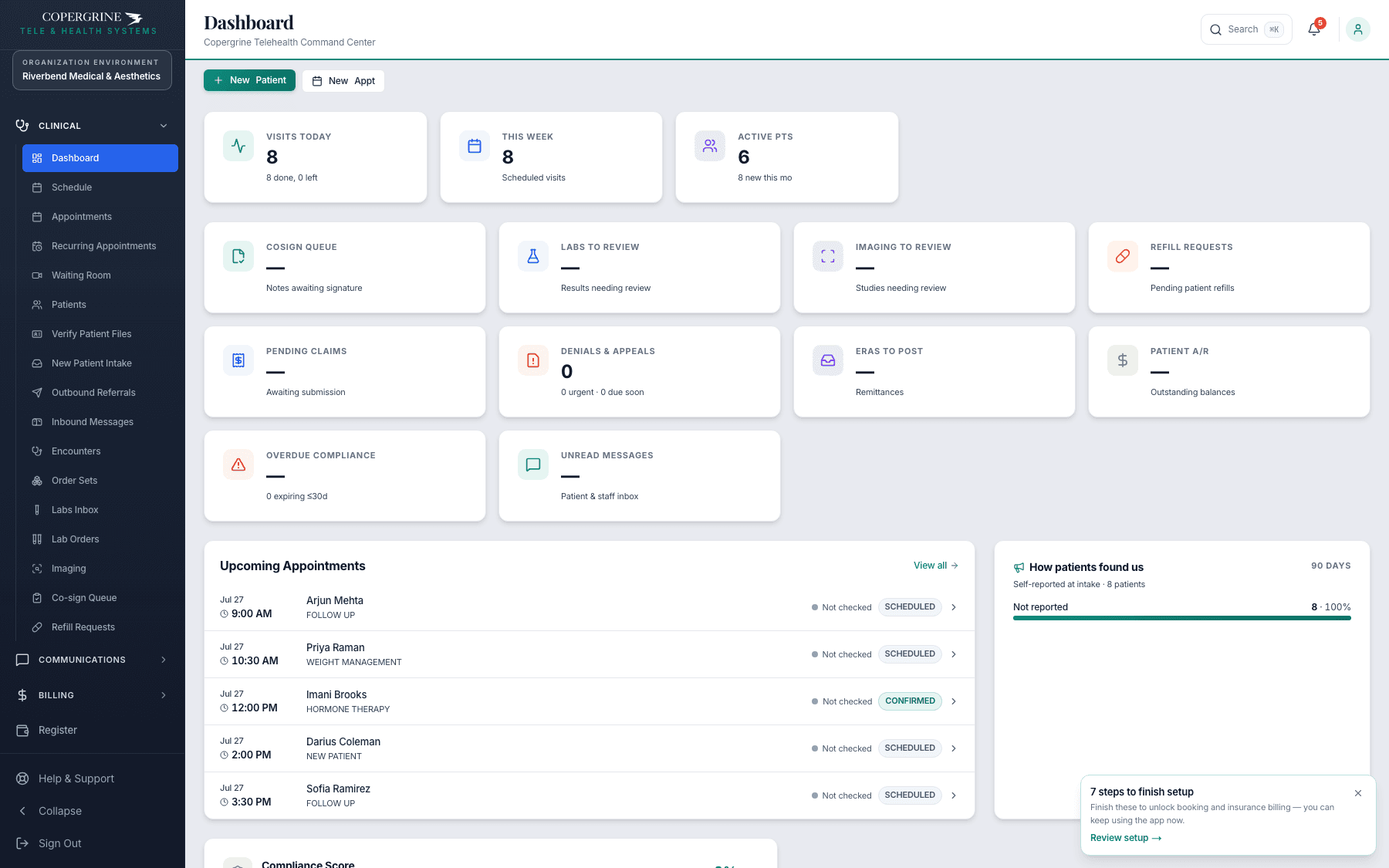 Copergrine Telehealth provider dashboard with upcoming appointments and referral sources